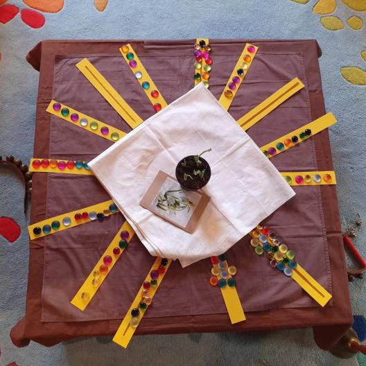 Die Glocke des Glücks